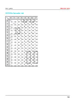 Preview for 153 page of Tally Dascom T2265+ User Manual