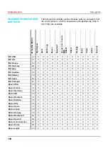 Preview for 154 page of Tally Dascom T2265+ User Manual