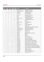 Preview for 162 page of Tally Dascom T2265+ User Manual