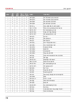 Preview for 164 page of Tally Dascom T2265+ User Manual