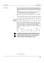 Preview for 173 page of Tally Dascom T2265+ User Manual