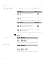 Preview for 180 page of Tally Dascom T2265+ User Manual