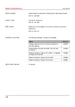 Preview for 184 page of Tally Dascom T2265+ User Manual