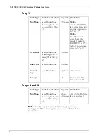 Preview for 44 page of Tally PCX-PF4110EC User Manual