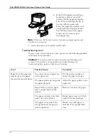 Preview for 98 page of Tally PCX-PF4110EC User Manual