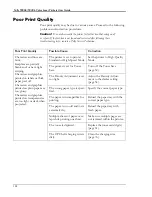 Preview for 106 page of Tally PCX-PF4110EC User Manual