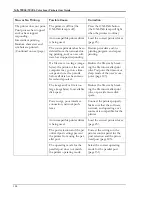 Preview for 110 page of Tally PCX-PF4110EC User Manual