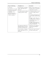 Preview for 111 page of Tally PCX-PF4110EC User Manual