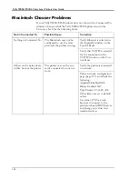 Preview for 112 page of Tally PCX-PF4110EC User Manual