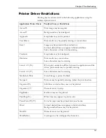 Preview for 115 page of Tally PCX-PF4110EC User Manual