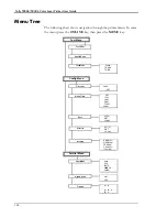 Preview for 126 page of Tally PCX-PF4110EC User Manual