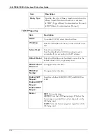 Preview for 162 page of Tally PCX-PF4110EC User Manual