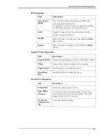 Preview for 163 page of Tally PCX-PF4110EC User Manual