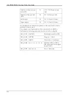 Preview for 172 page of Tally PCX-PF4110EC User Manual