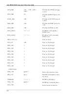 Preview for 174 page of Tally PCX-PF4110EC User Manual