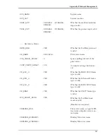 Preview for 175 page of Tally PCX-PF4110EC User Manual