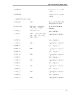 Preview for 177 page of Tally PCX-PF4110EC User Manual