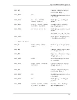 Preview for 179 page of Tally PCX-PF4110EC User Manual