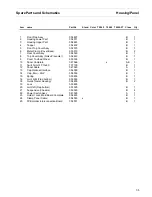 Preview for 5 page of Tally T 2060 Maintenance Manual