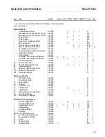 Preview for 9 page of Tally T 2060 Maintenance Manual