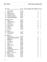 Preview for 10 page of Tally T 2060 Maintenance Manual