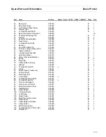 Preview for 11 page of Tally T 2060 Maintenance Manual