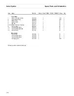 Preview for 16 page of Tally T 2060 Maintenance Manual