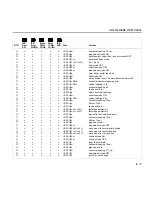 Preview for 36 page of Tally T2030 Reference Manual