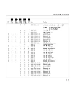 Preview for 38 page of Tally T2030 Reference Manual