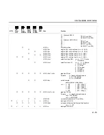 Preview for 42 page of Tally T2030 Reference Manual