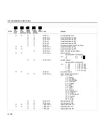 Preview for 43 page of Tally T2030 Reference Manual