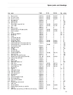 Предварительный просмотр 5 страницы Tally T2033 Maintenance Manual