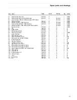 Предварительный просмотр 7 страницы Tally T2033 Maintenance Manual