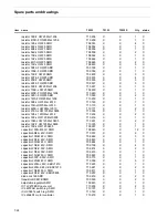 Предварительный просмотр 20 страницы Tally T2033 Maintenance Manual