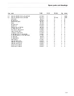 Предварительный просмотр 24 страницы Tally T2033 Maintenance Manual