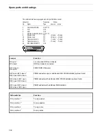 Предварительный просмотр 29 страницы Tally T2033 Maintenance Manual