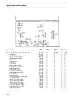 Предварительный просмотр 33 страницы Tally T2033 Maintenance Manual