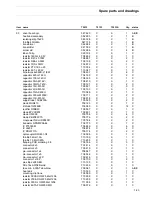 Preview for 19 page of Tally T2033S Maintenance Manual