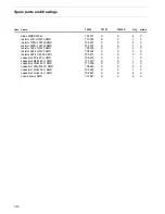 Preview for 31 page of Tally T2033S Maintenance Manual