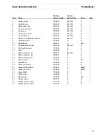 Preview for 3 page of Tally T2140 Maintenance Manual