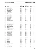 Preview for 5 page of Tally T2140 Maintenance Manual