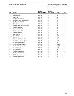 Preview for 7 page of Tally T2140 Maintenance Manual