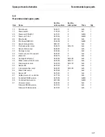 Preview for 14 page of Tally T2140 Maintenance Manual