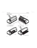 Preview for 6 page of Tally T2150 Operator'S Manual