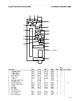 Предварительный просмотр 13 страницы Tally T2155 Maintenance Manual