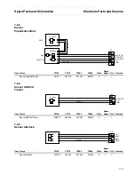 Предварительный просмотр 17 страницы Tally T2155 Maintenance Manual