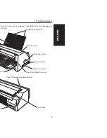 Preview for 5 page of Tally T2240 Operator'S Manual