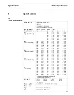 Preview for 11 page of Tally T2265 SprintPro Maintenance Manual