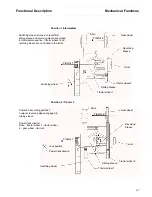 Preview for 25 page of Tally T2265 SprintPro Maintenance Manual