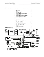 Preview for 33 page of Tally T2265 SprintPro Maintenance Manual